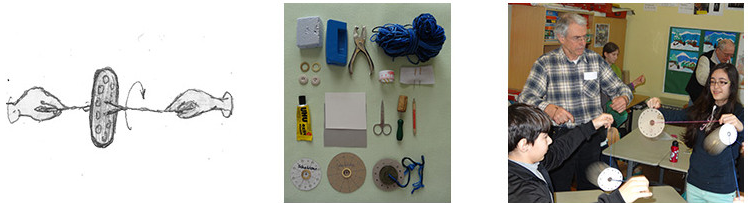 Bildleiste mit Grafik Materialien und Anwendung Versuch Lochsirene