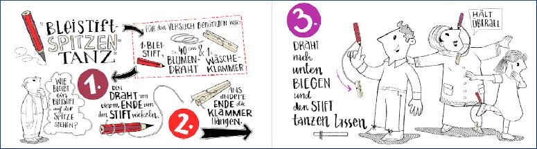 Bleistiftspitzentanz